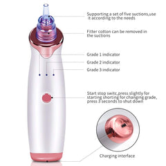 Advanced Pore Cleanser Vacuum – Blackhead Removal and Skin Exfoliation Tool